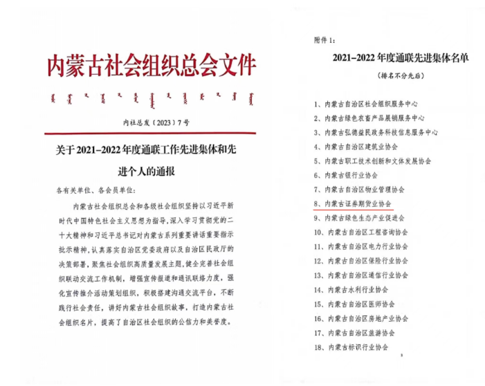 喜報！協(xié)會榮獲內蒙古社會組織總會2021—2022年度通聯(lián)工作先進集體